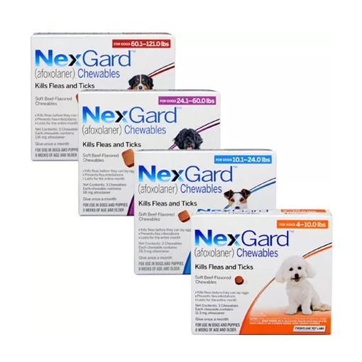 tabletki NexGard